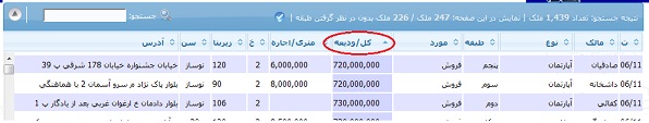 راهنمای جستجوی ملک